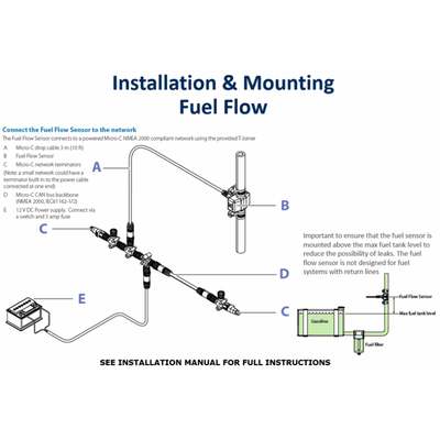 Navico Fuel Flow Sensor