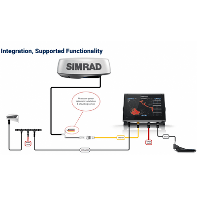SIMRAD HALO24 Radar Scanner