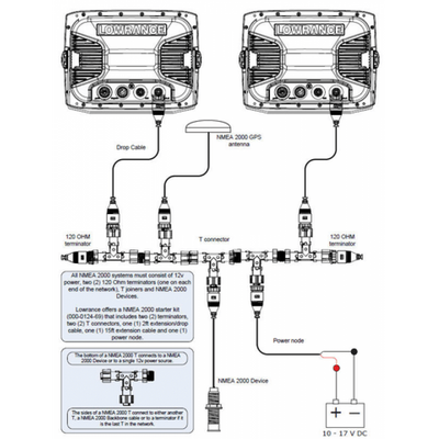 Navico Fuel Flow Sensor